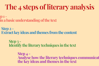 assist you in critical analysis of english literature