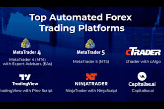 algorithmic trading strategy development for ctrader, ninjatrader, metatrader