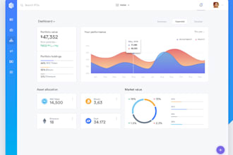 develop lovable software accounting crm hrm inventory system asp net python web