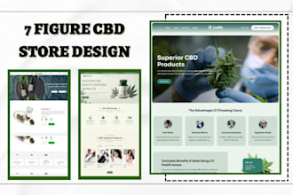 design highly profitable cbd website cbd shopify store cigar store tobacco store