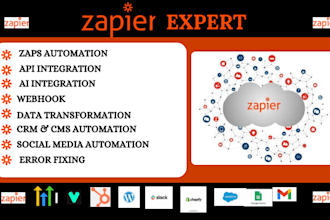 zapier integration, zapier automation, zapier API, zapier webhook expert