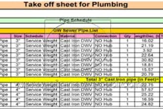 do material take off, quantity takeoff construction cost estimation
