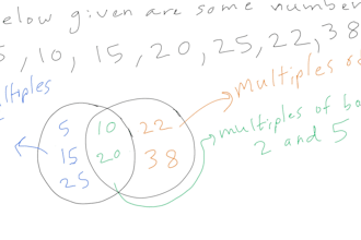 be math tutor and mentor for your kids