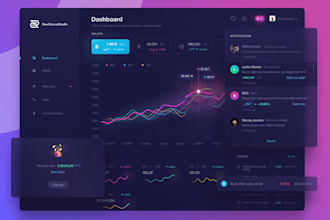 fork betting,staking,nft,crypto,meme coin website,exchanging platform,p2p