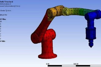 do finite element analysis fea with research writing