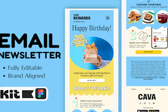 setup convertkit brevo newsletter mailerlite email automation kit email sequence