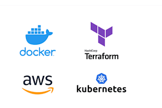 do aws,docker,kubernates,devops and microservices