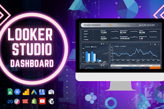 design professional looker studio dashboards and data visualizations