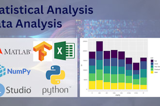 do r coding and programming, r studio, python jupyter notebook, excel projects