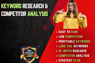 do profitable keyword research and competitor analysis for SEO content strategy