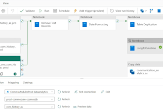 streamline data pipelines with ms fabric and adf connectors