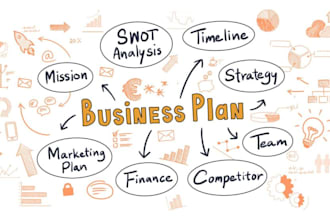 develop a detailed plan for your business model, grant loan