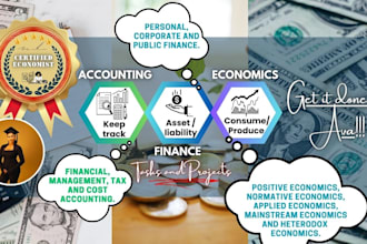 deliver unique reflective, narrative, persuasive and business case study writing