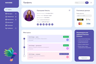 design excel spreadsheet template and dashboard