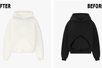 flat lay clothing editing apparel retouching in photoshop