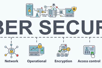do cyber security, information security, website security