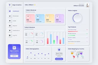 develop complain management system for you
