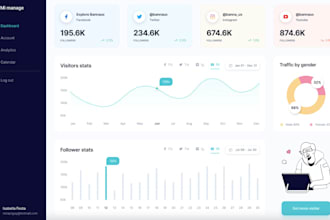 be your ai software developer CRM, pos, saas, laravel, react, nextjs systems