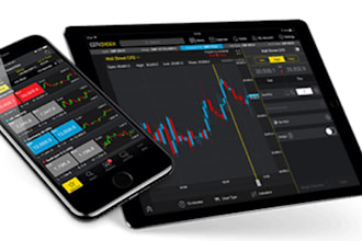 develop ai crypto trading bot forex trading bot crypto futures trading spot