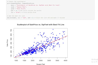 do any project in r, excel, or minitab