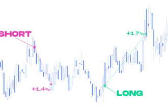 ai trading bot, crypto trading bot, ai crypto bot, ai crypto trading bot, ai bot