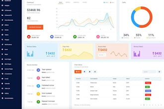 do custom CRM, saas, pos, laravel PHP software, inventory and web app developer