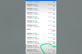 deliver high profitable forex ea bot, forex trading robot, gold ea bot, hft bot