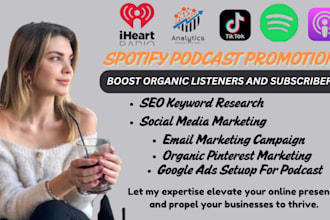 promote podcast episode to USA audience and get downloads and streamers