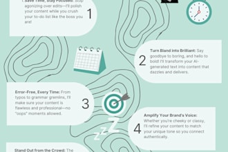edit, proofread, humanize and fact check your ai content with style