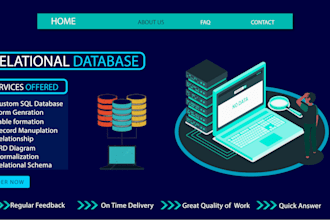 design, create, and optimize sql databases and mysql queries
