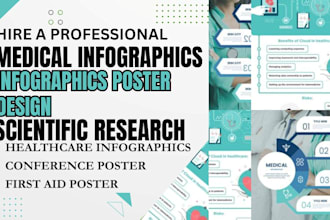 design medical infographic scientific, poster first aid poster, ppt presentation