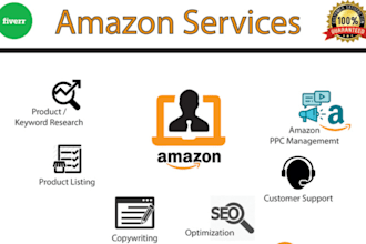 do amazon fba wholesale product hunting or amazon wholesale fba product research
