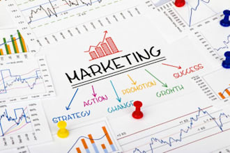 do market research,business plan,niche,competitor analysis,product research,swot