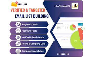do b2b lead generation email list building for any industry