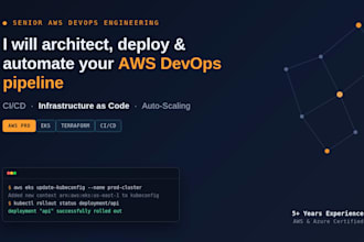 automate your AWS devops cicd pipeline to cut costs and errors