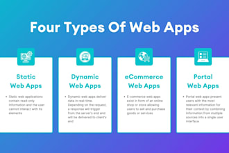 develop web and desktop application and query optimization