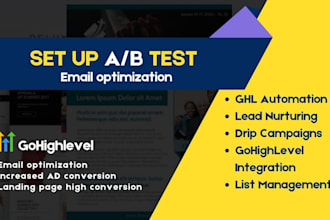 conversion rate optimization a b testing landing page gohighlevel website design