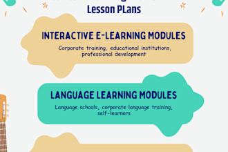 create personalized lesson plans for online educators