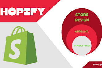 clone shopify, redesign shopify store, shopify website developer