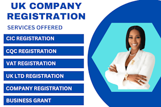 do cic registration, cqc registration, uk ltd formation, applications for UK and