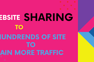 organic twitter sharing website promotion and and social media shoutout