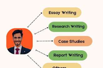 proofread and format your document according to apa 7 guidelines in 6 hours