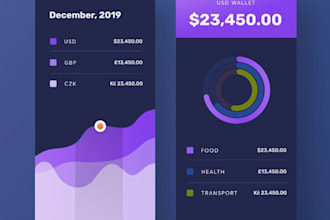 develop ai fintech app ai finance app ai investment app
