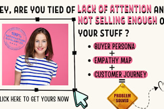 do buyer persona for your brand digital marketing strategy