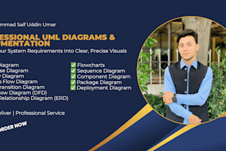 create professional uml diagrams, srs, erd, and use case diagrams