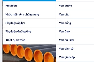 be your investment consultant in vietnam