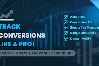 setup meta pixel  ga4 conversion API server side ecommerce tracking via GTM