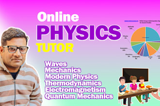 be your online physics tutor