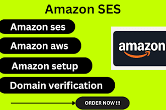 increase amazon ses sending limit, aws smtp creation