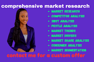 do detailed market research, competitor analysis, swot and business plan